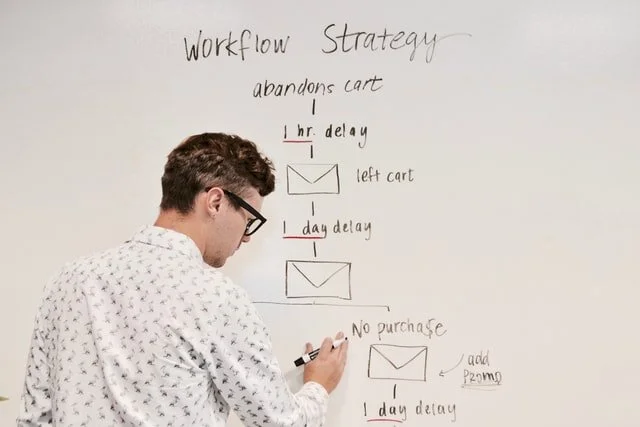Efficient Work Flows