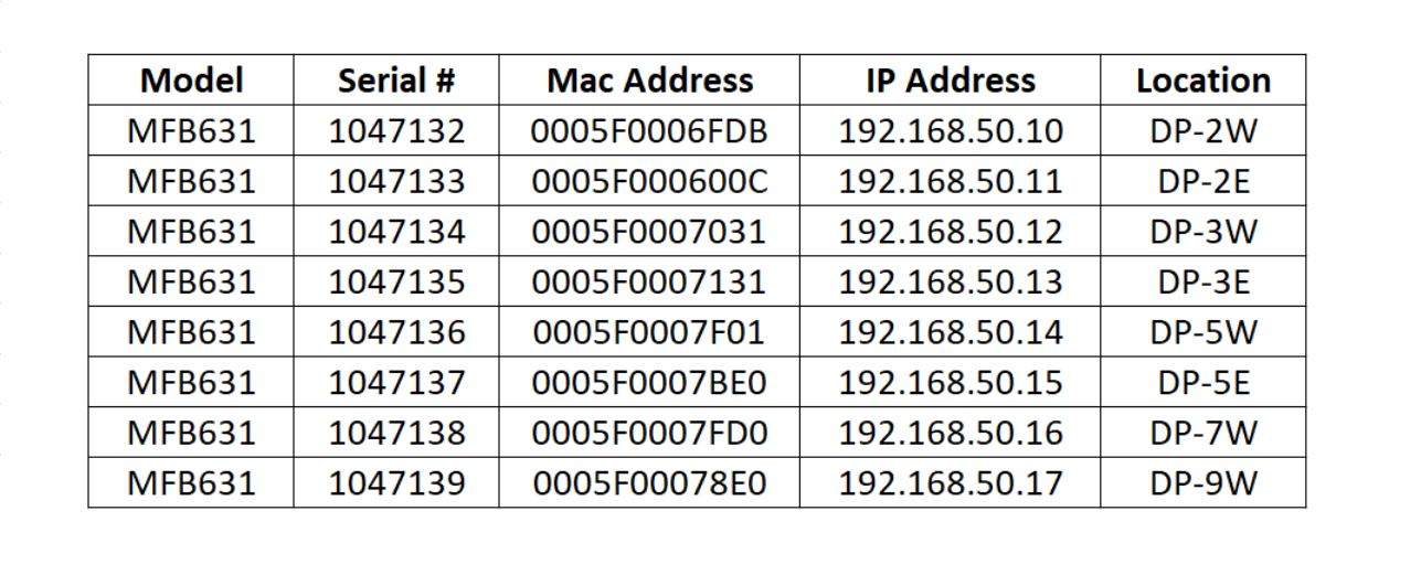 meter-commissioning-report.png