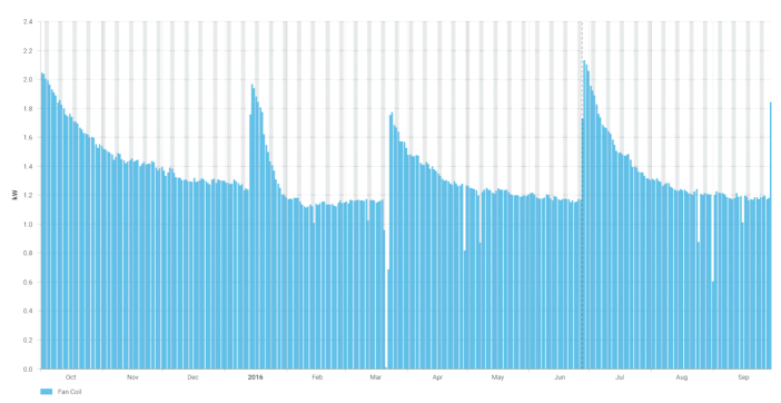 predictive-maintenance.png