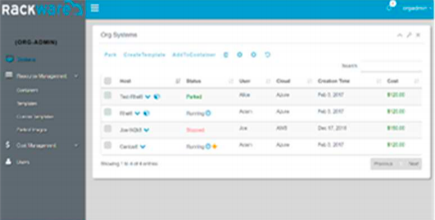 RackWare User System View