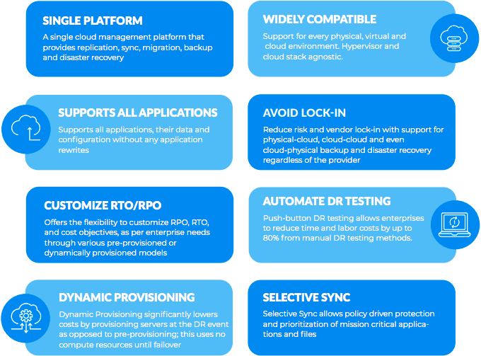 RackWare Disaster Recovery