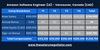 Amazon Software Engineer Salary by Level & Location