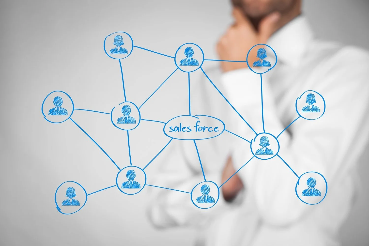 Salesforce Salary Negotiation: How to Negotiate a Salesforce Job Offer