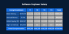 Welcome to the Cloudera Community visual data 7