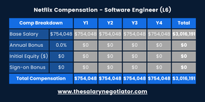 Machine intelligence overview