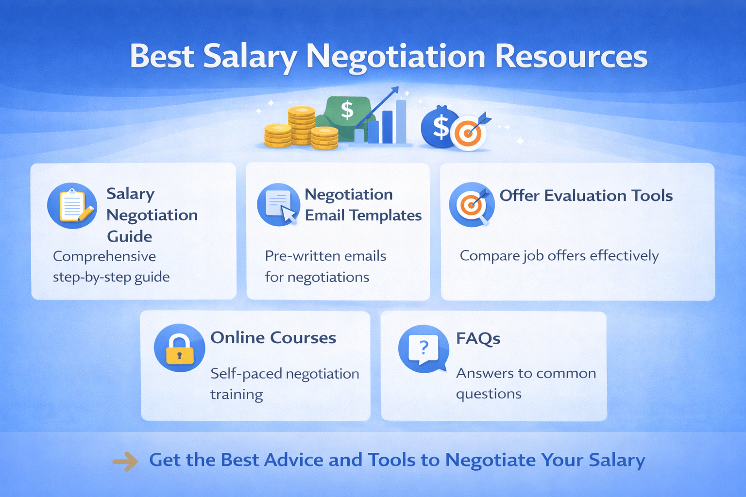 Best Salary Negotiation Resources