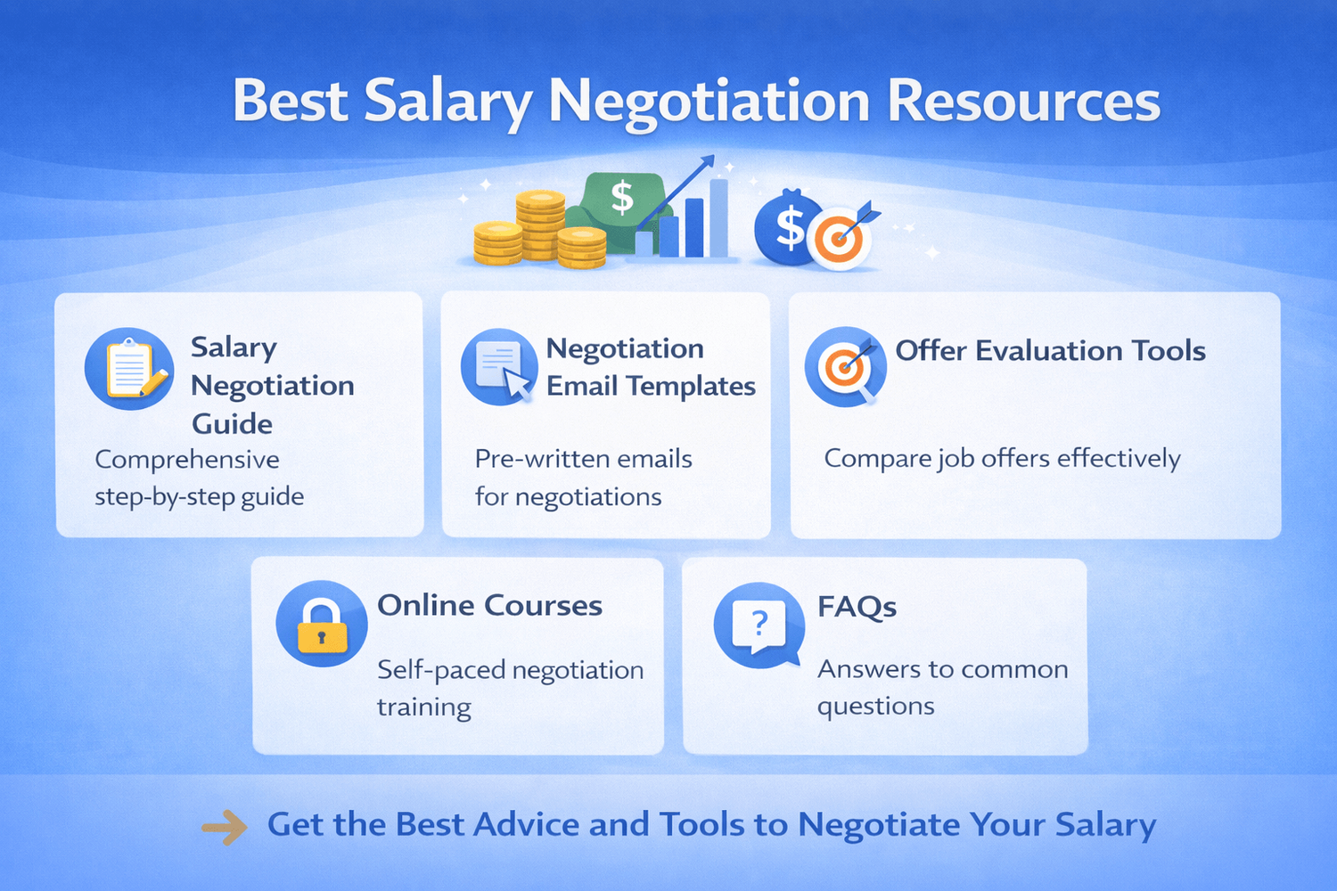 Best Salary Negotiation Resources | Tools, Templates, Calculators & Guides