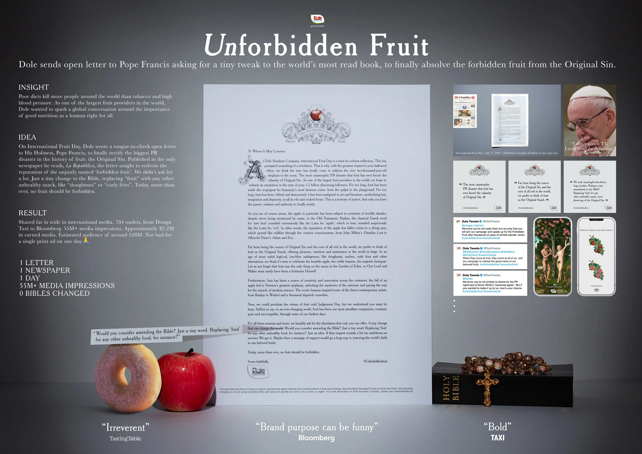 Unforbidden Fruit_cannes board  2 dec pope.jpg