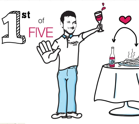 Video of our First Principle of Food &amp; Wine Pairing