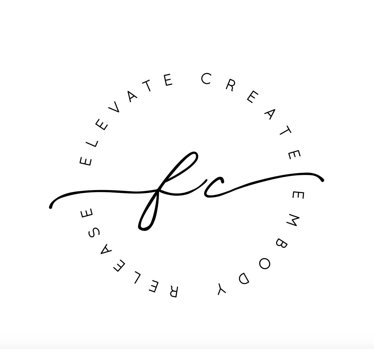 Revolution of the Resolutions