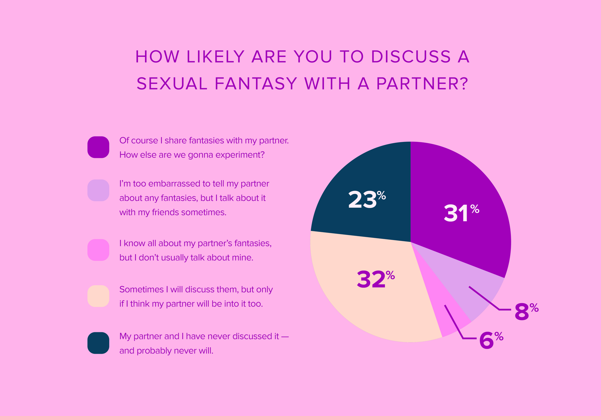 IMAGE FROM BUSTLE.COM. LINK TO ORIGINAL ARTICLE IS IN FOOTNOTES.