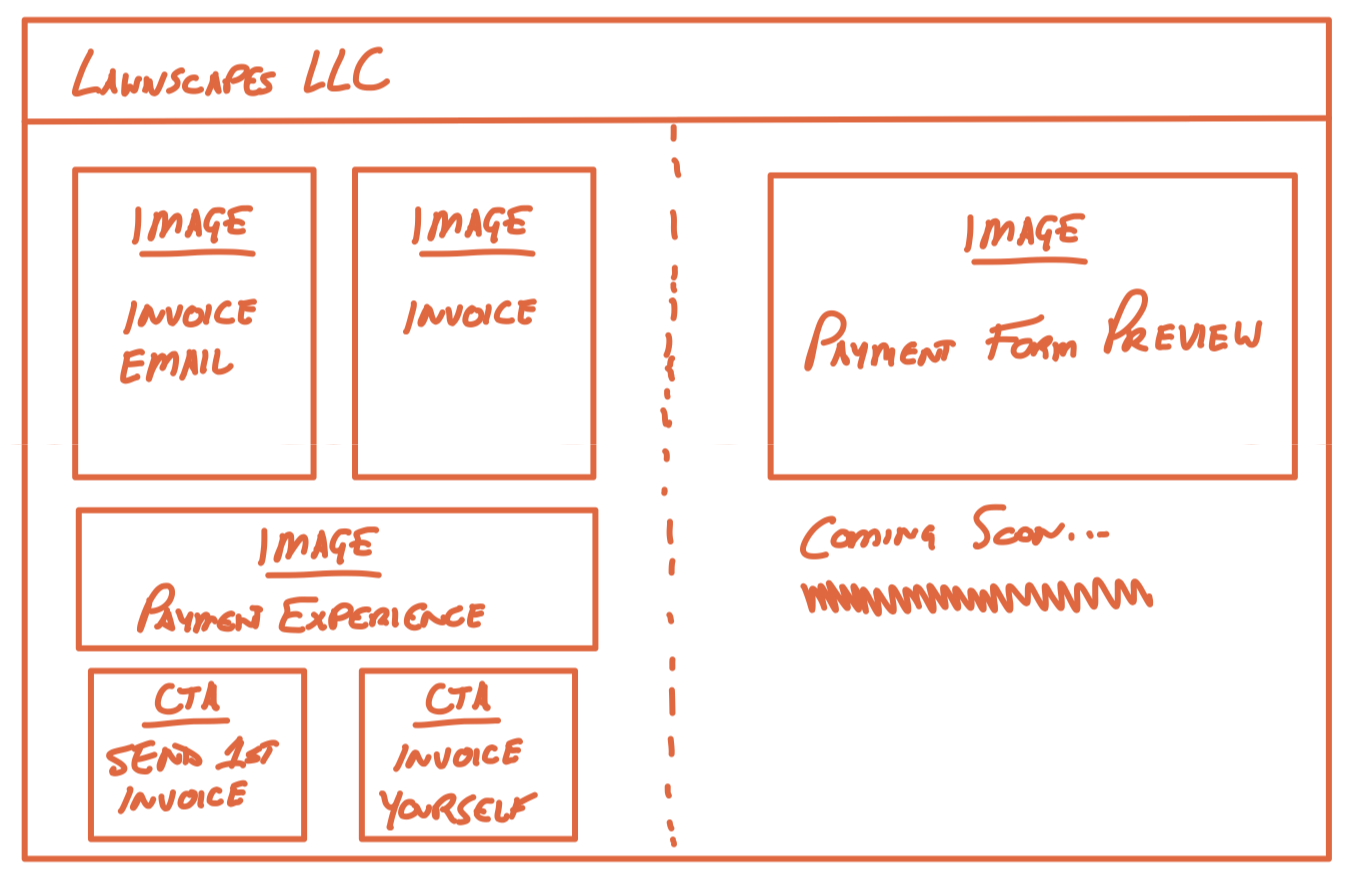 The initial dashboard experience
