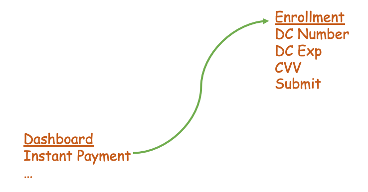 IPM whiteboard 2.png