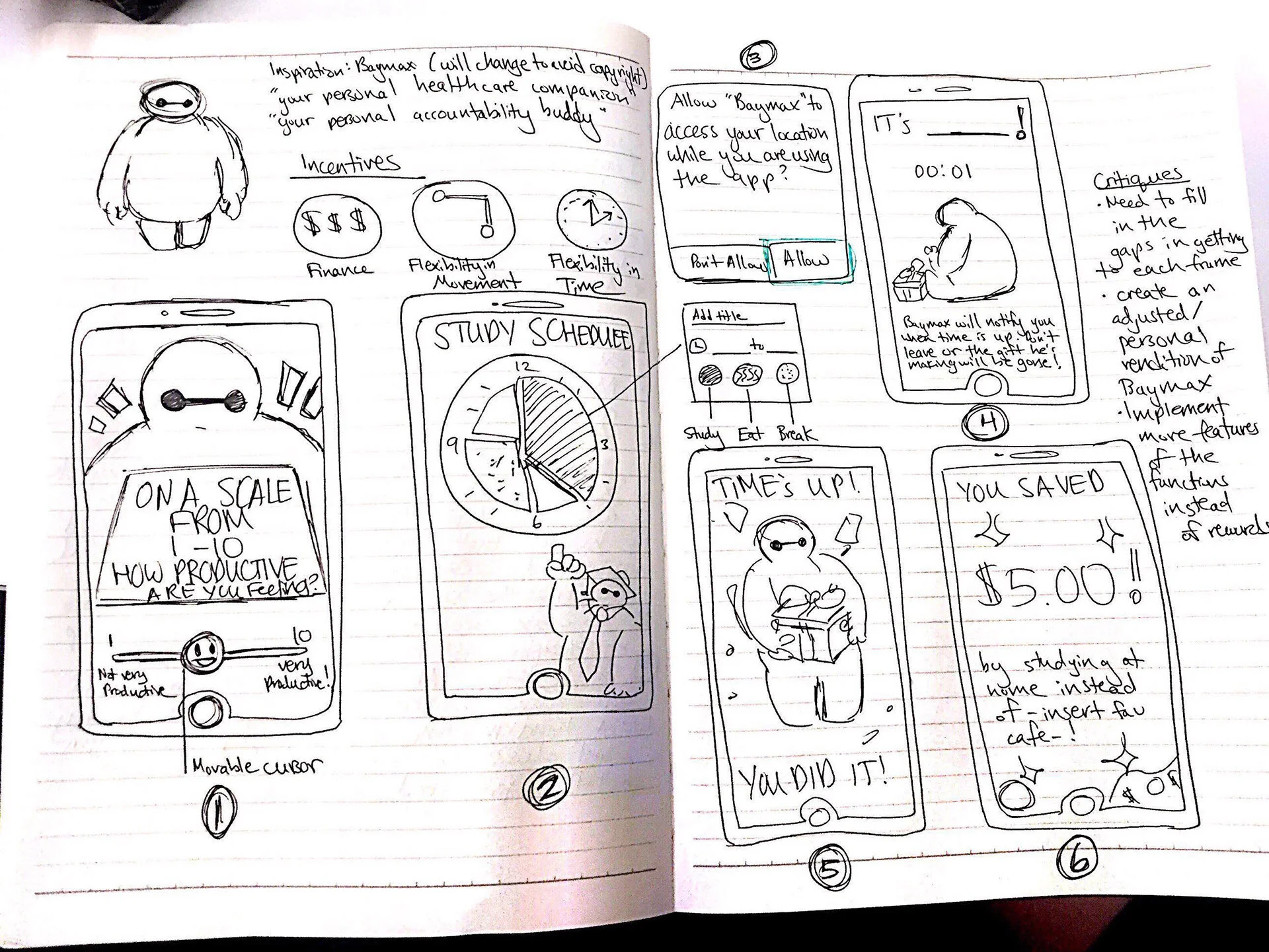 IDEATION + LOW FIDELITY: To quickly get all my ideas out to see, I sketched out a quick brain dump and storyboard. I wanted to unclutter my mind as quickly as possible before I either forgot or replaced ideas. The idea of the 'prize' being a cute ic…