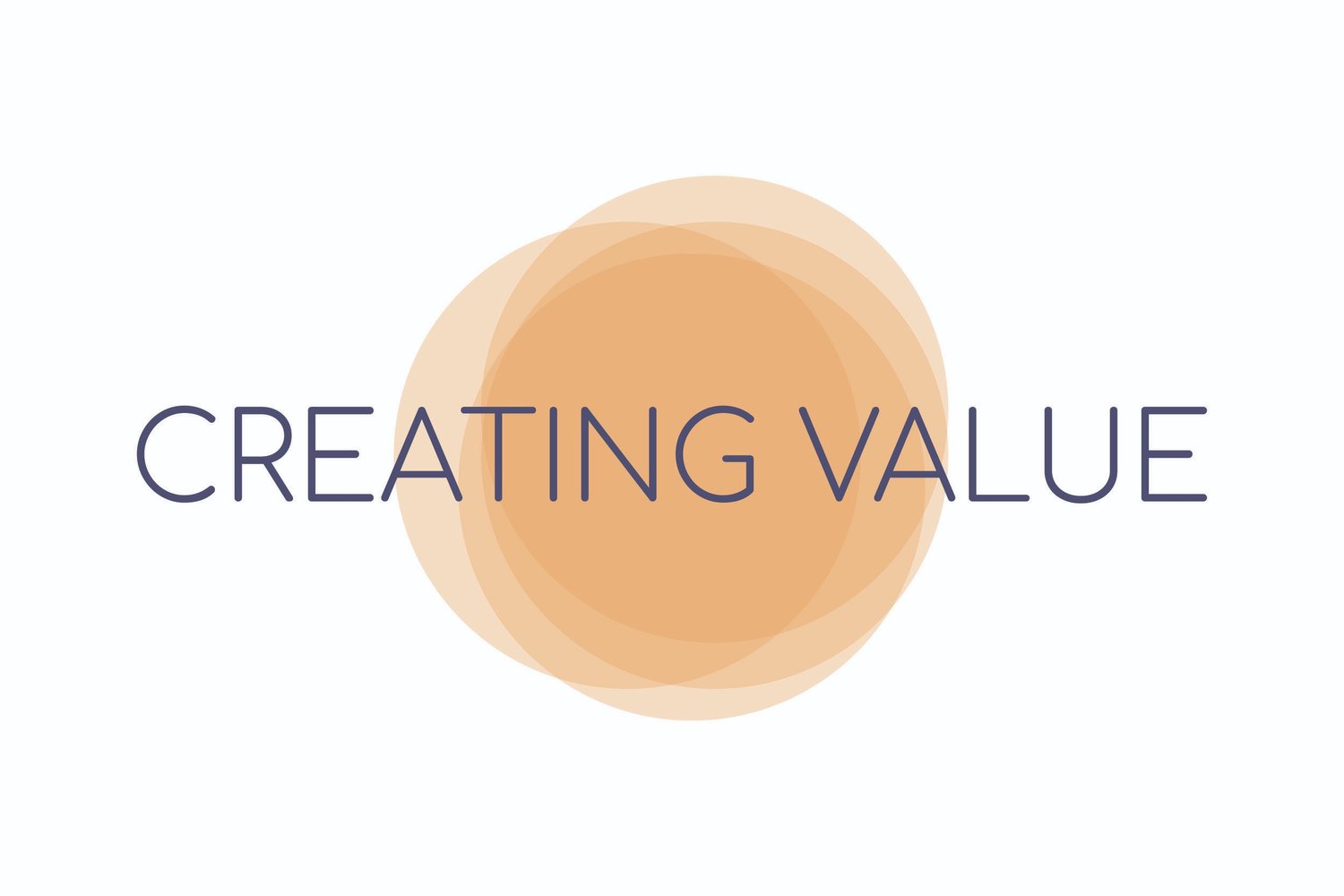 Creating Value