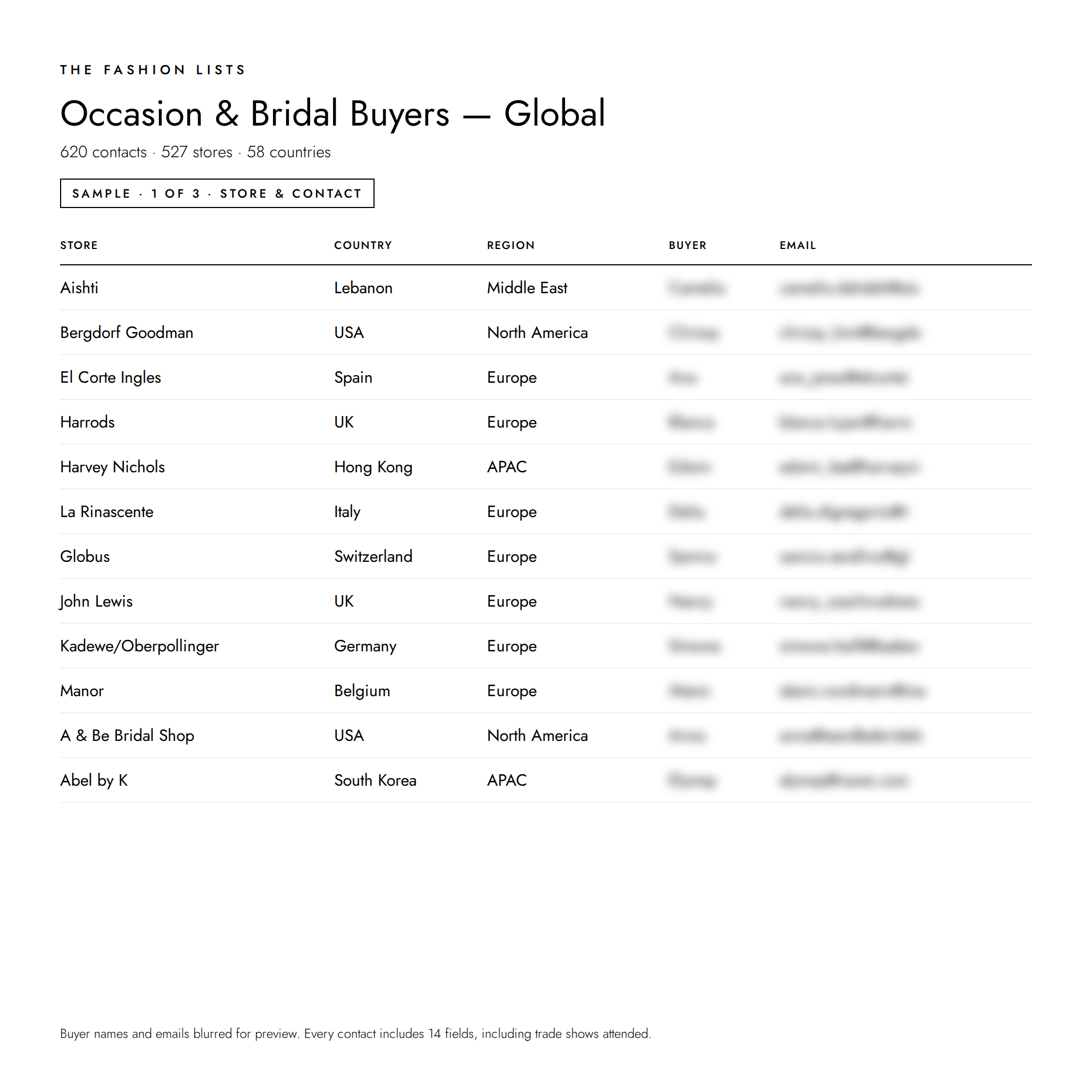 Occasion_and_Bridal_Buyers_-_Global_1.png