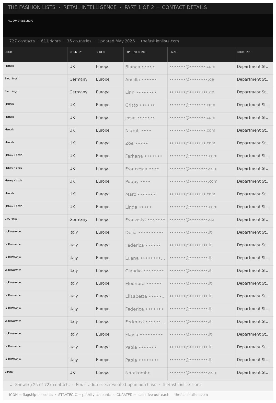 All-Buyers-Europe_PART1.jpg