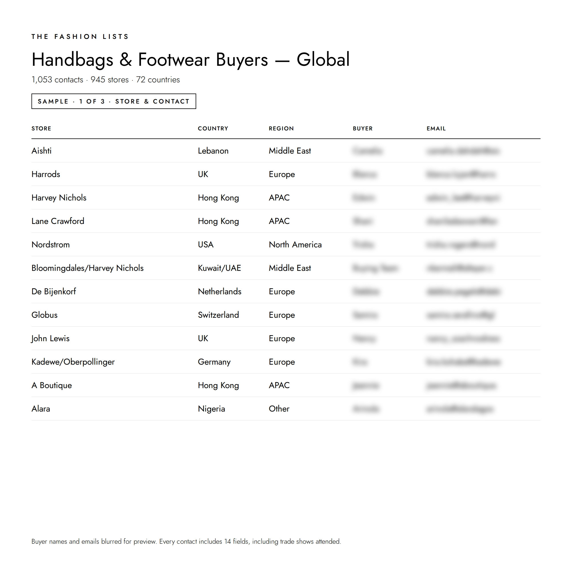 Handbags_and_Footwear_Buyers_-_Global_1.png