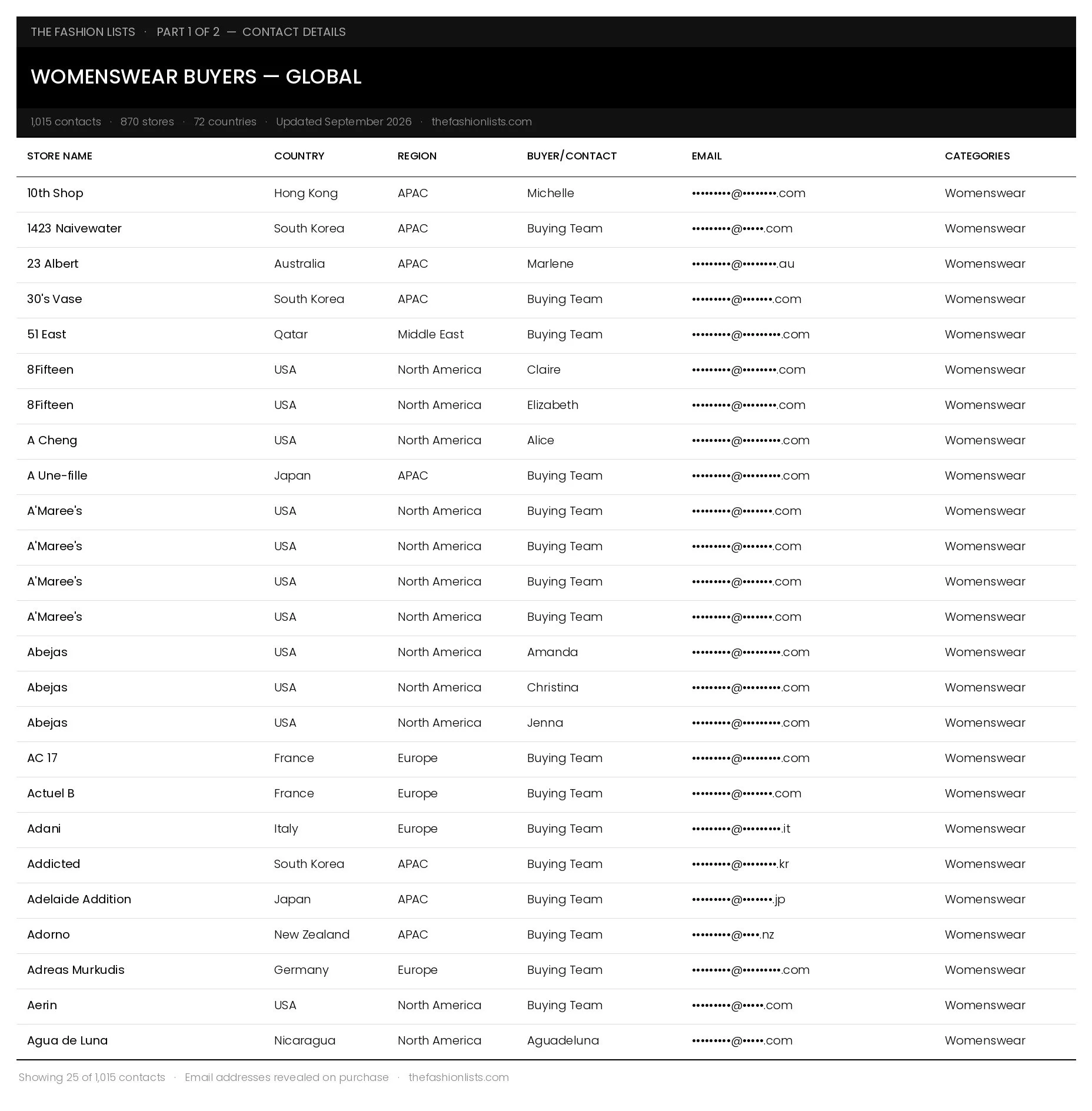 Womenswear-Global_DEMO_1.jpg