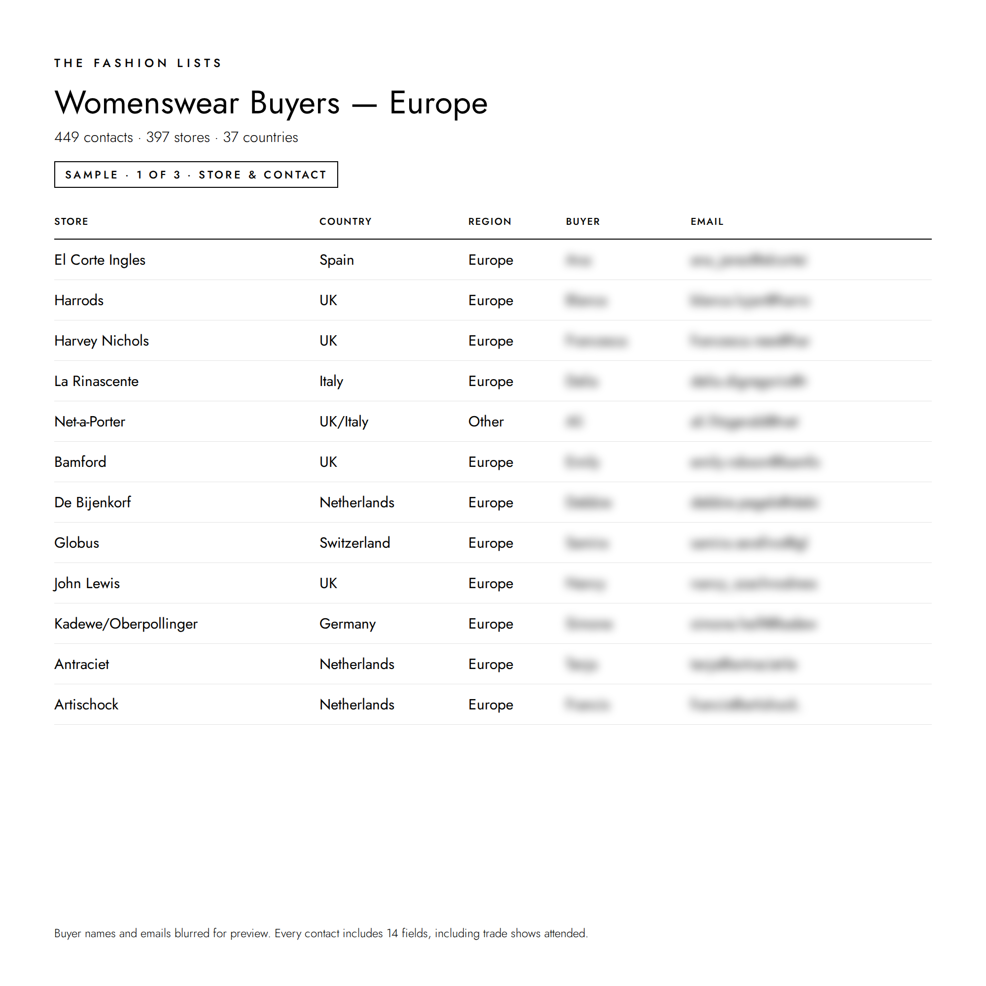 Womenswear_Buyers_-_Europe_1.png