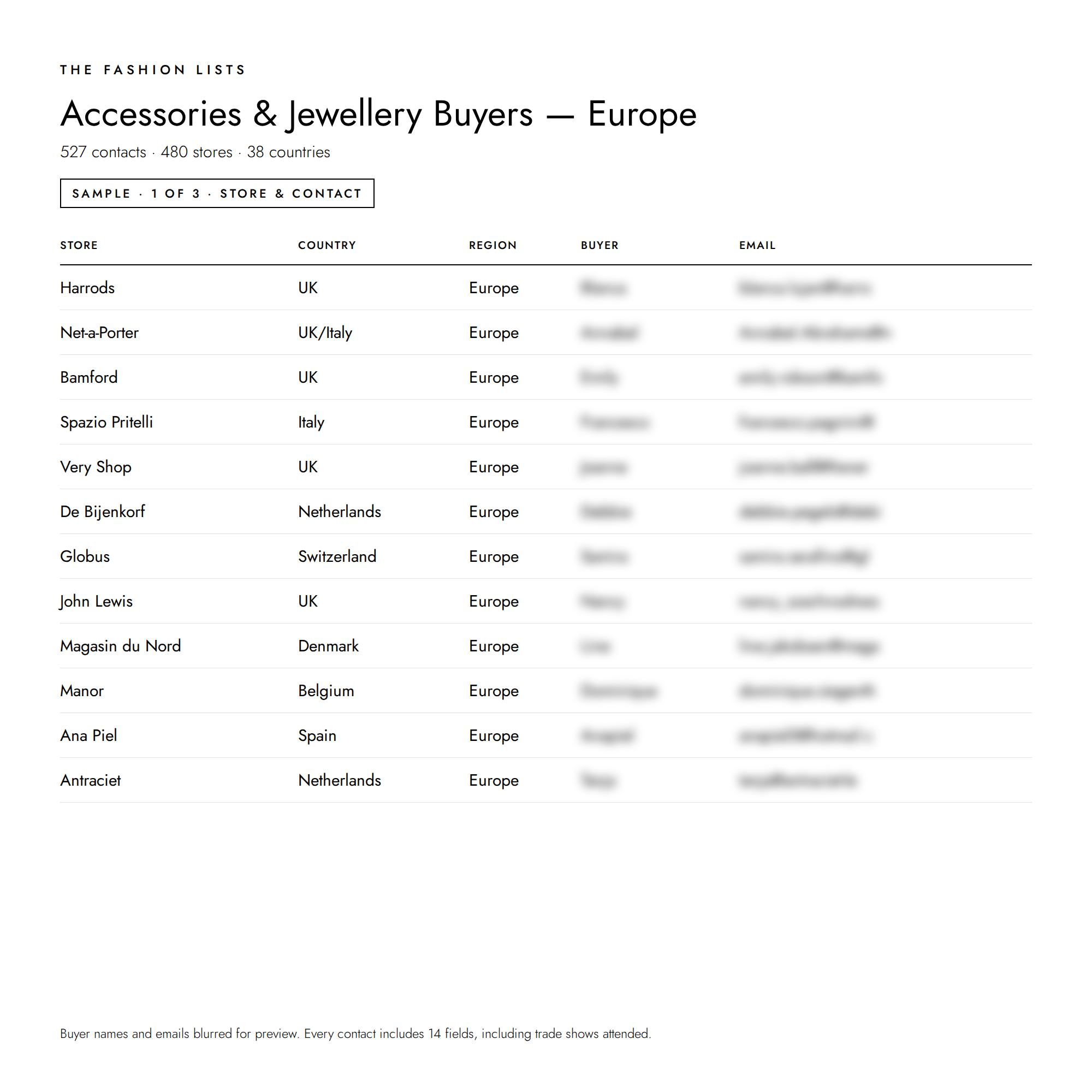 Accessories_and_Jewellery_Buyers_-_Europe_1.png