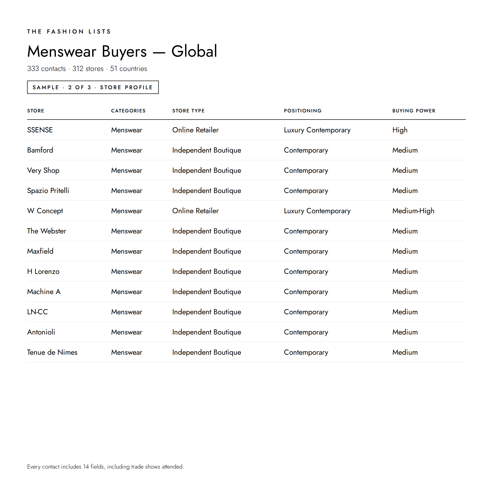 TFL_Menswear_Global_Sample_2.png