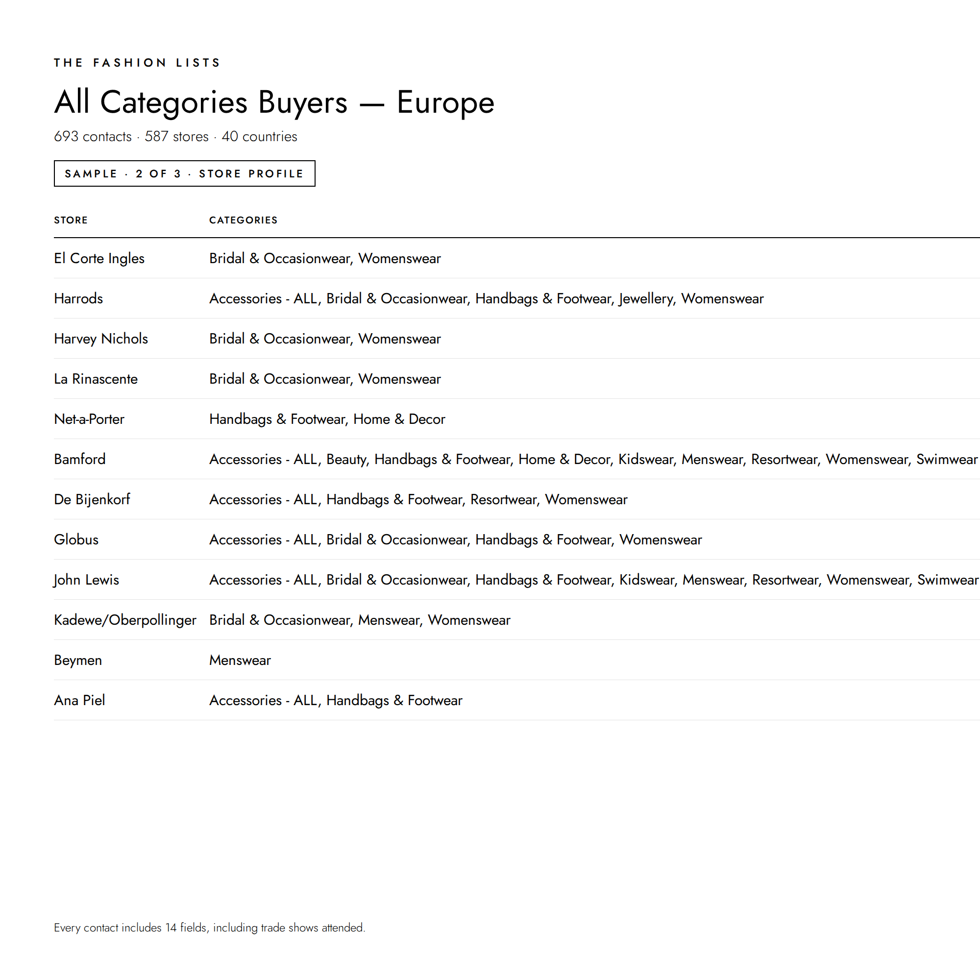 All_Buyers_-_Europe_2.png