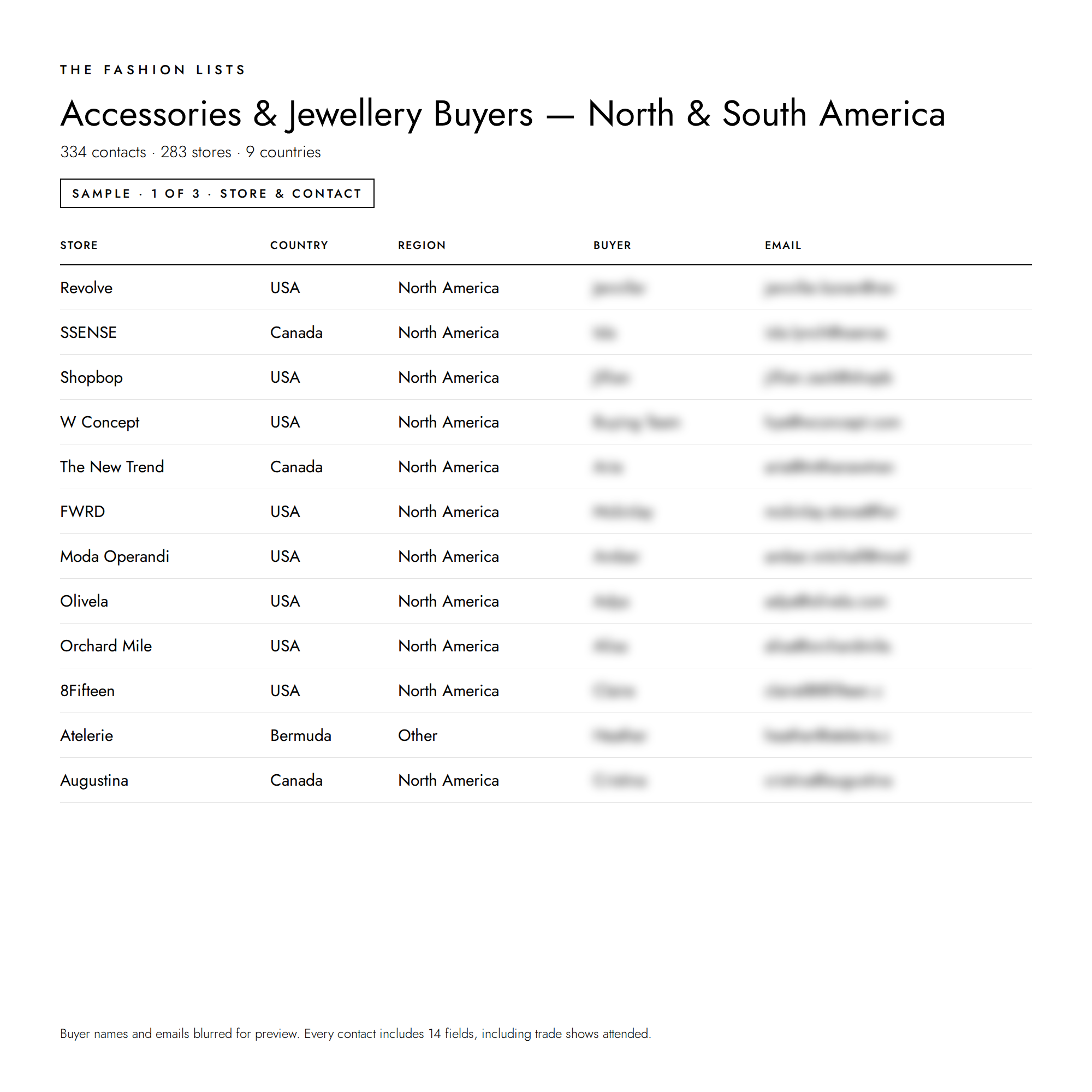 Accessories_and_Jewellery_Buyers_-_North_and_South_America_1.png