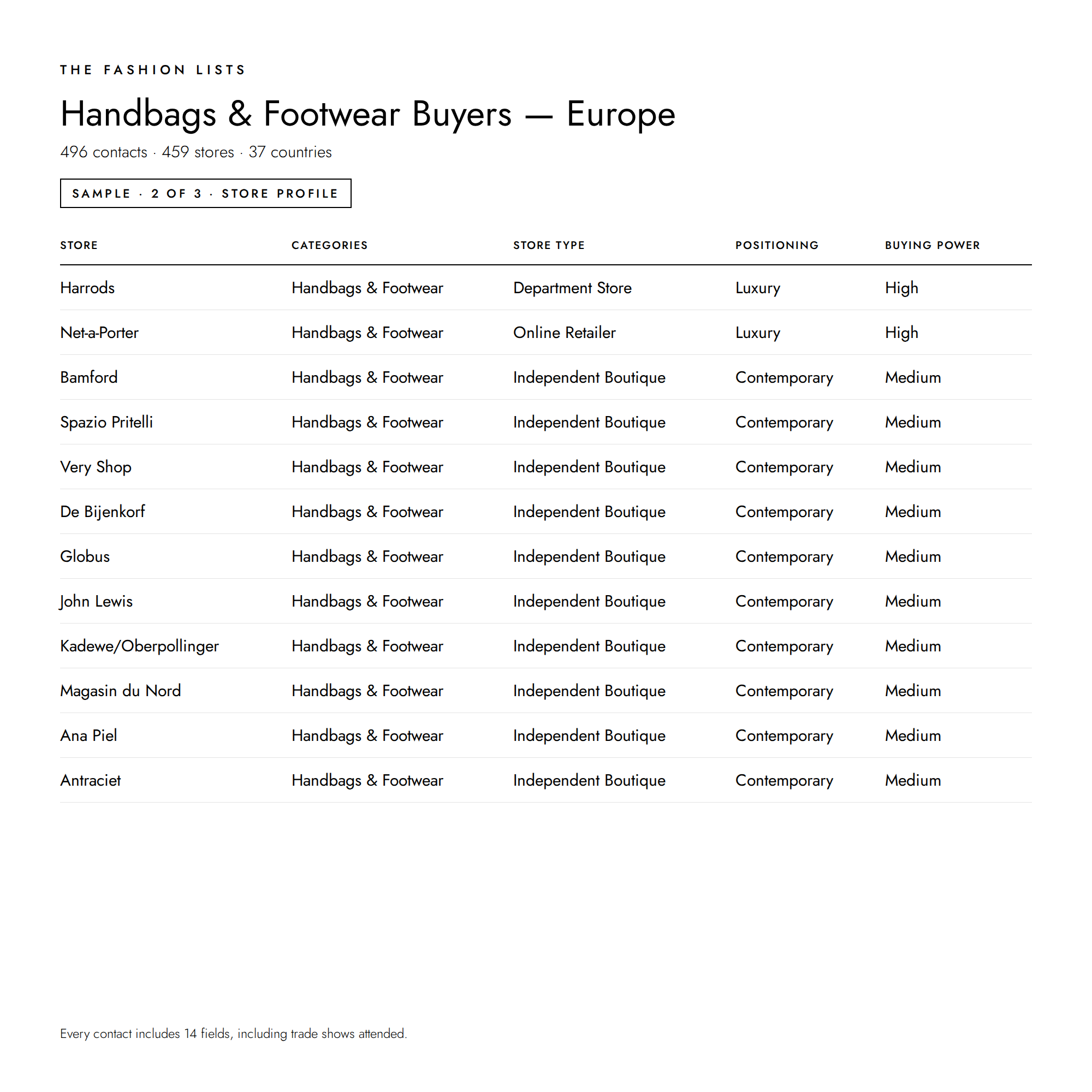 Handbags_and_Footwear_Buyers_-_Europe_2.png