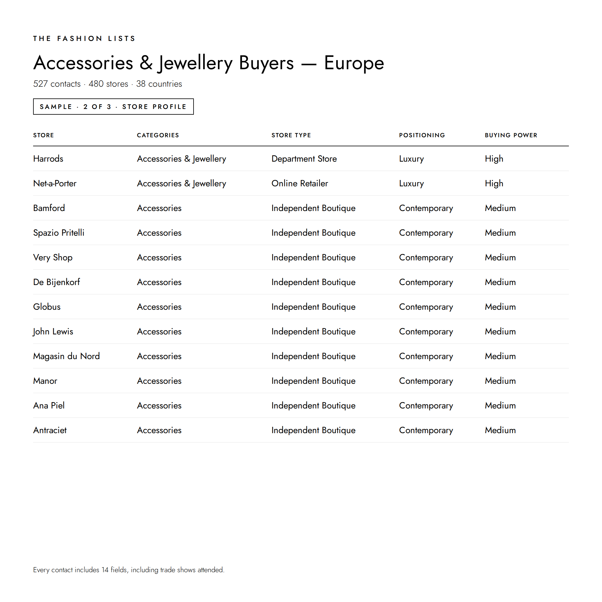 Accessories_and_Jewellery_Buyers_-_Europe_2.png