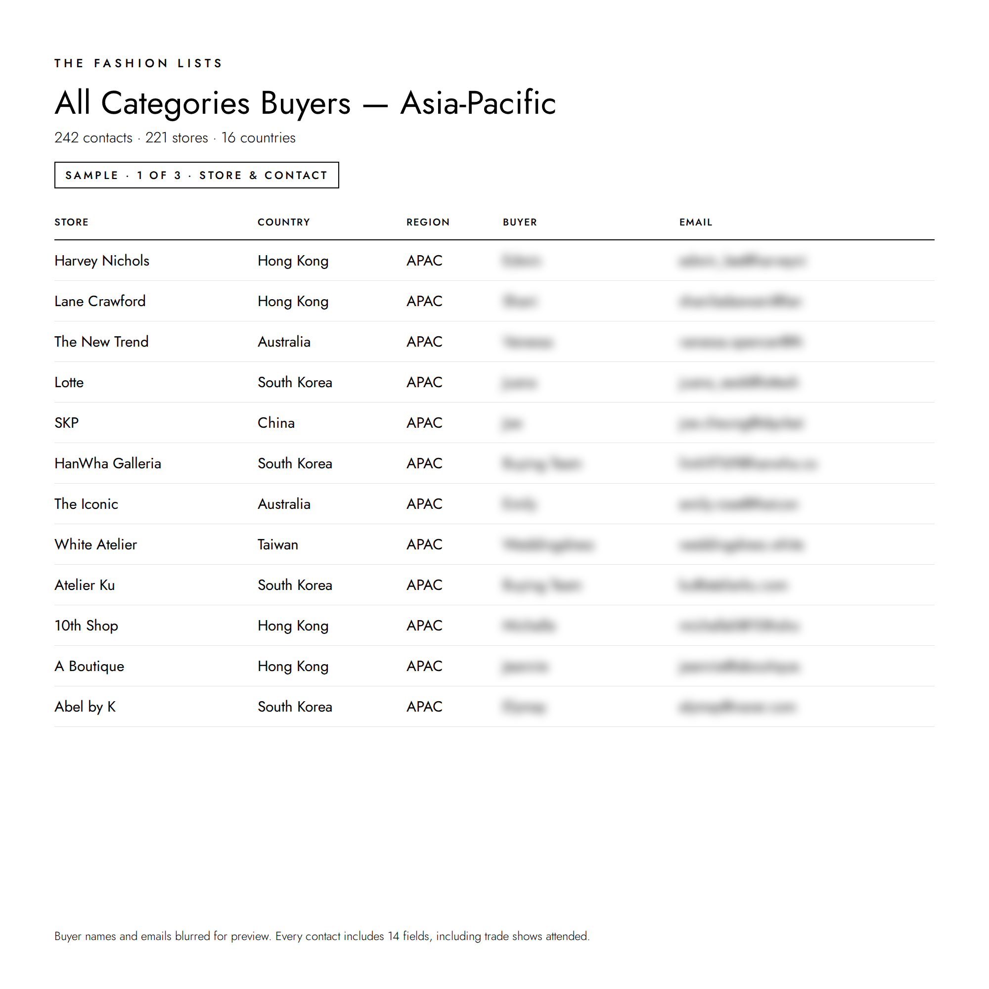 All_Buyers_-_APAC_1.png