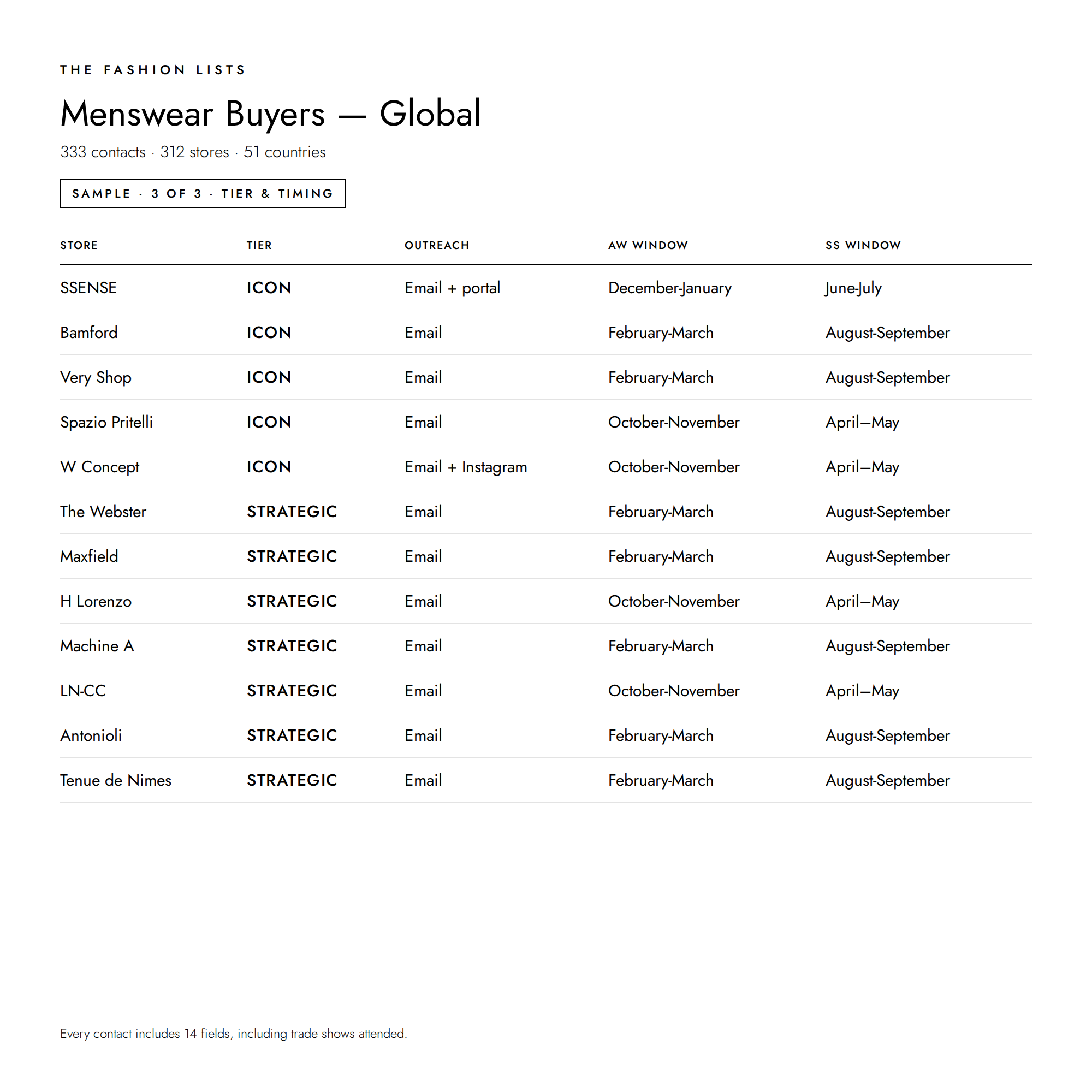 TFL_Menswear_Global_Sample_3.png