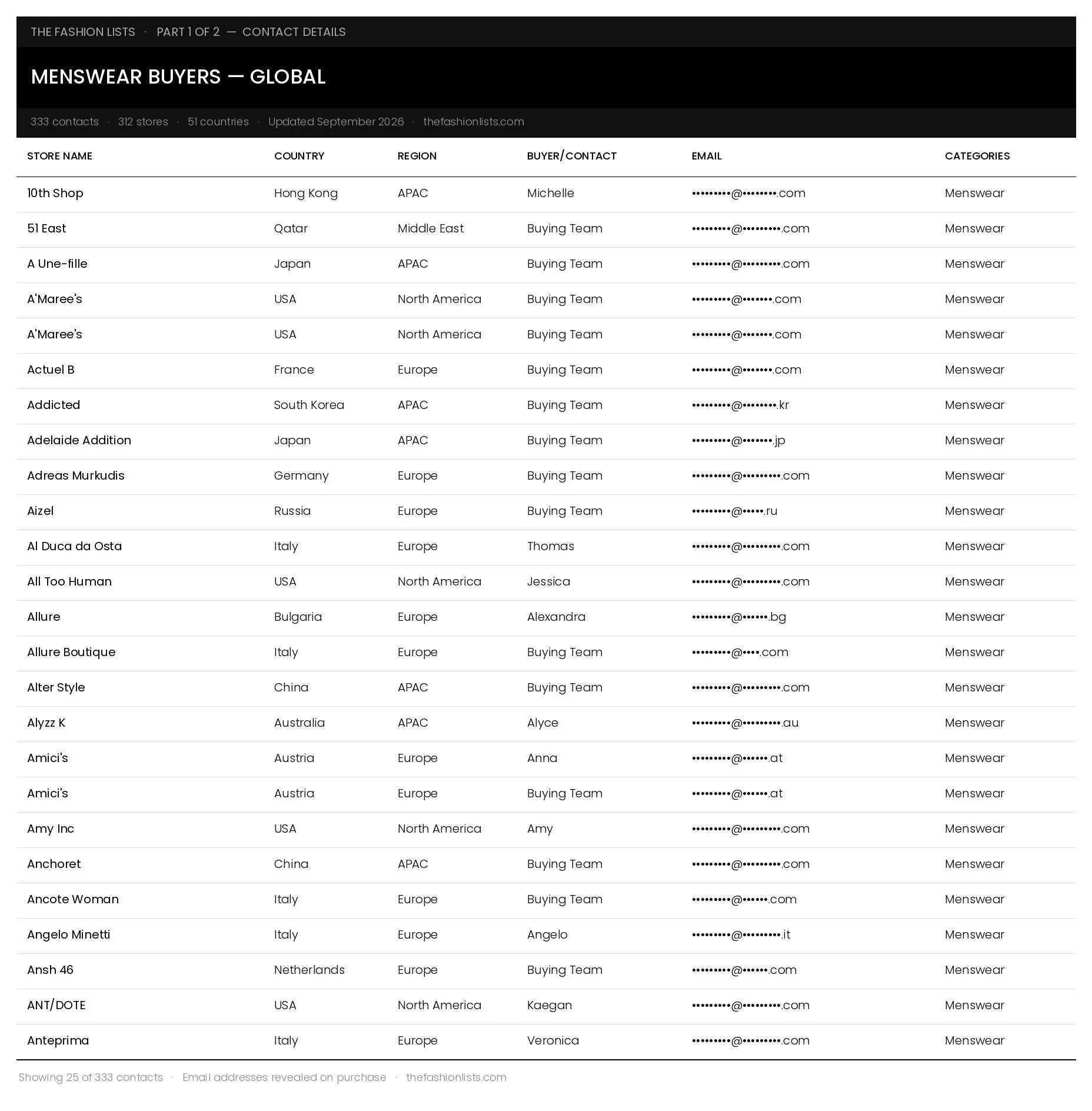 Menswear-Global_DEMO_1.jpg