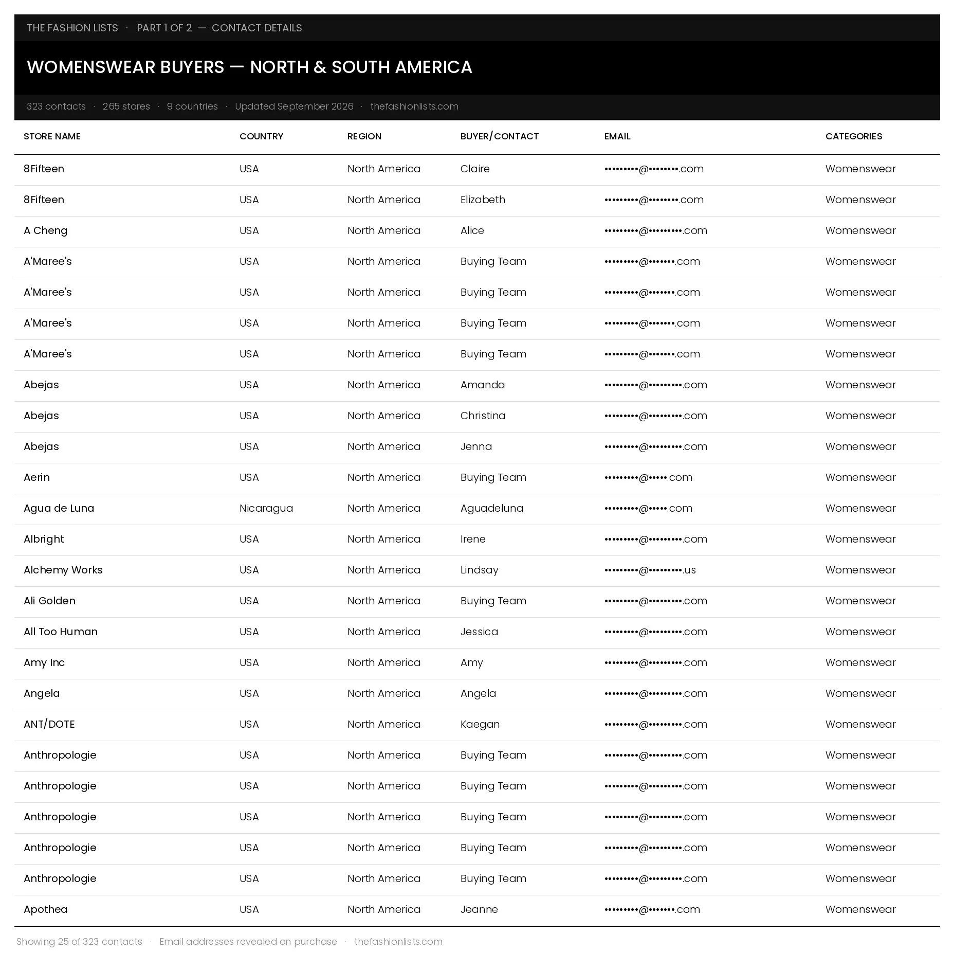 Womenswear-Americas_DEMO_1.jpg