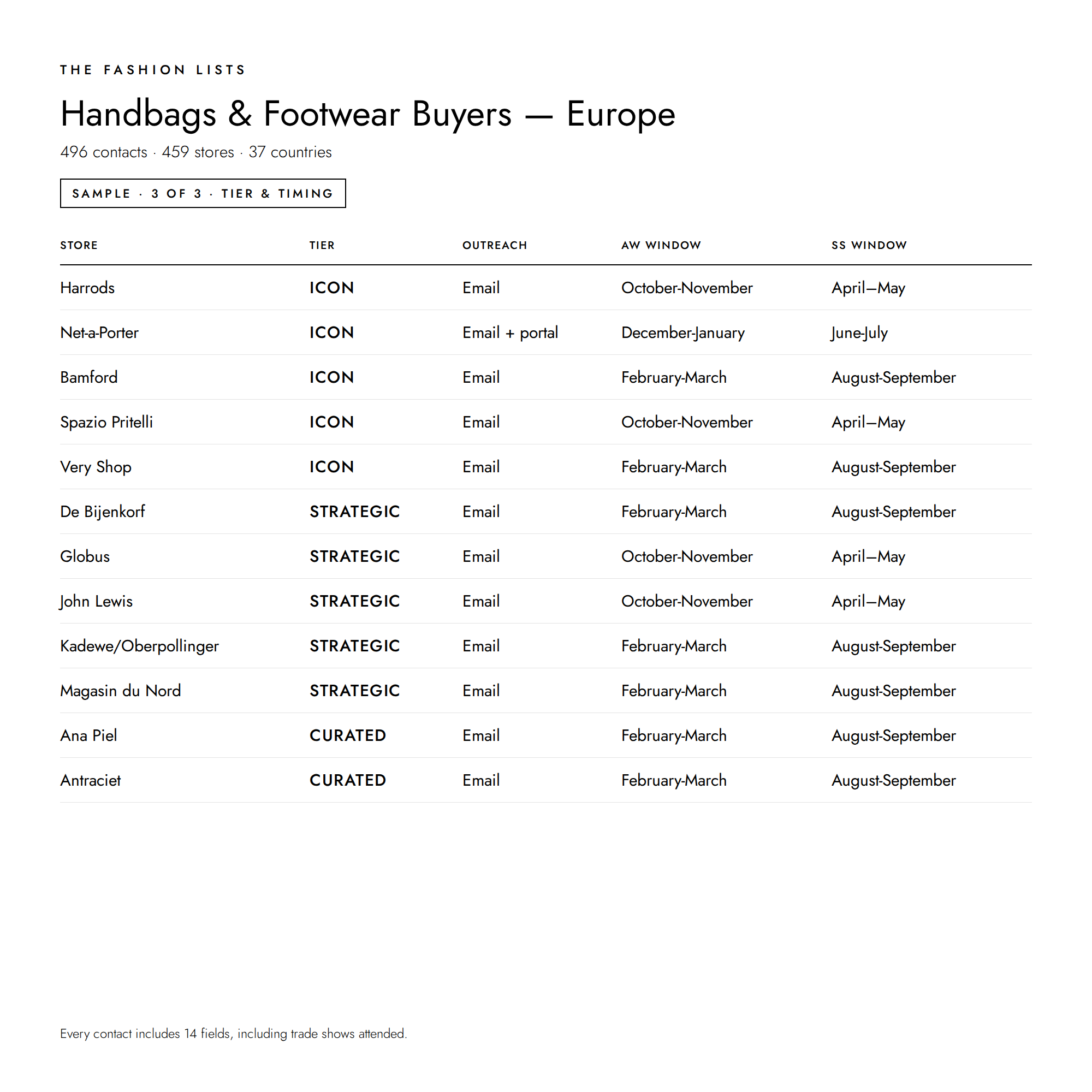 Handbags_and_Footwear_Buyers_-_Europe_3.png