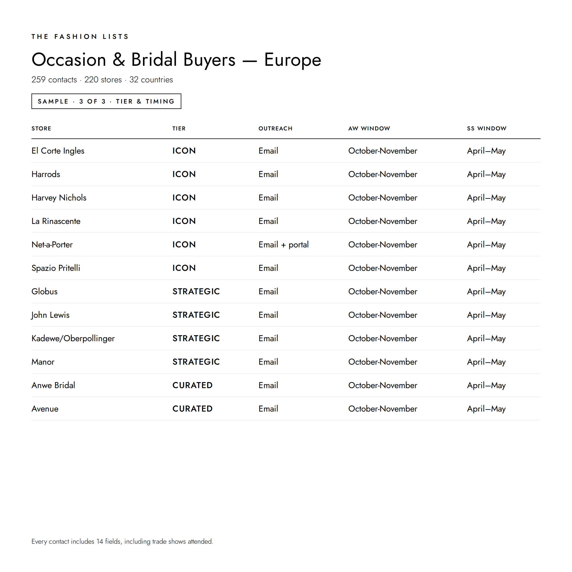 Occasion_and_Bridal_Buyers_-_Europe_3.png