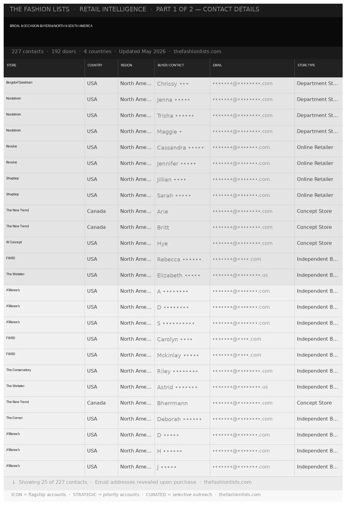 Bridal-and-Occasion-Buyers-North-and-South-America_PART1.jpg