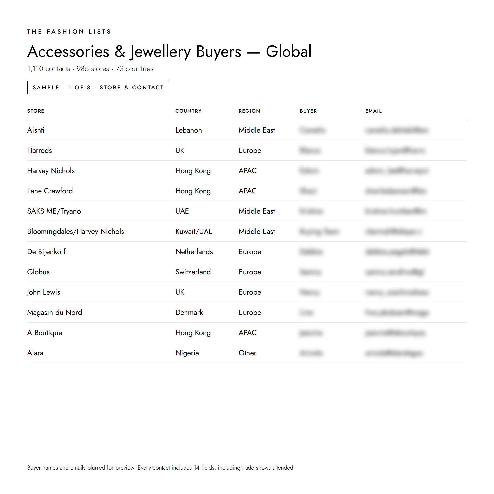 Accessories_and_Jewellery_Buyers_-_Global_1.png