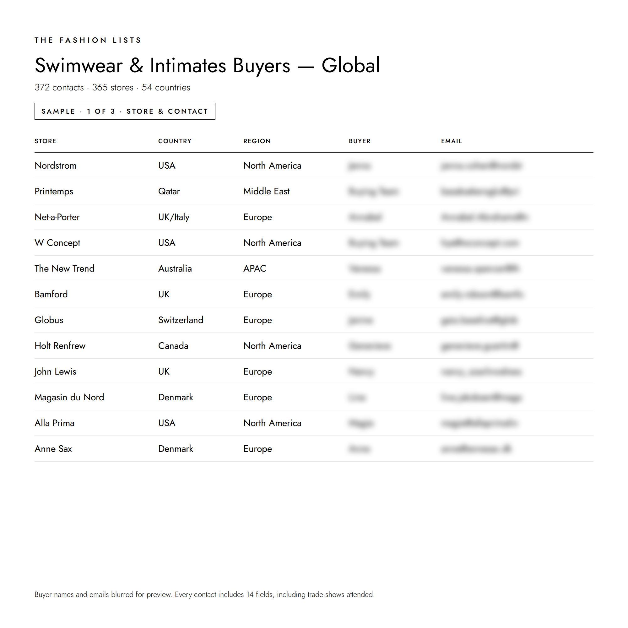 Swimwear_and_Intimates_Buyers_-_Global_1.png