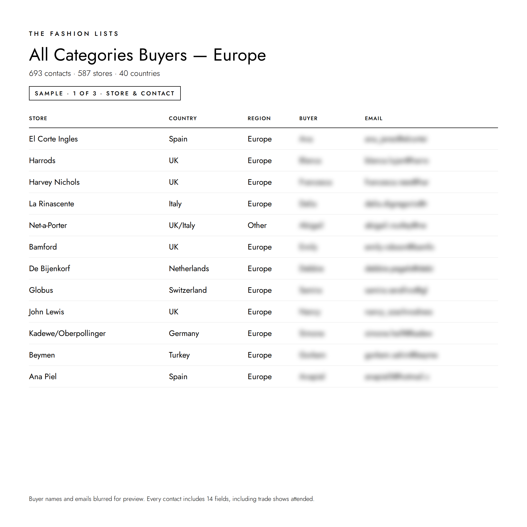 All_Buyers_-_Europe_1.png