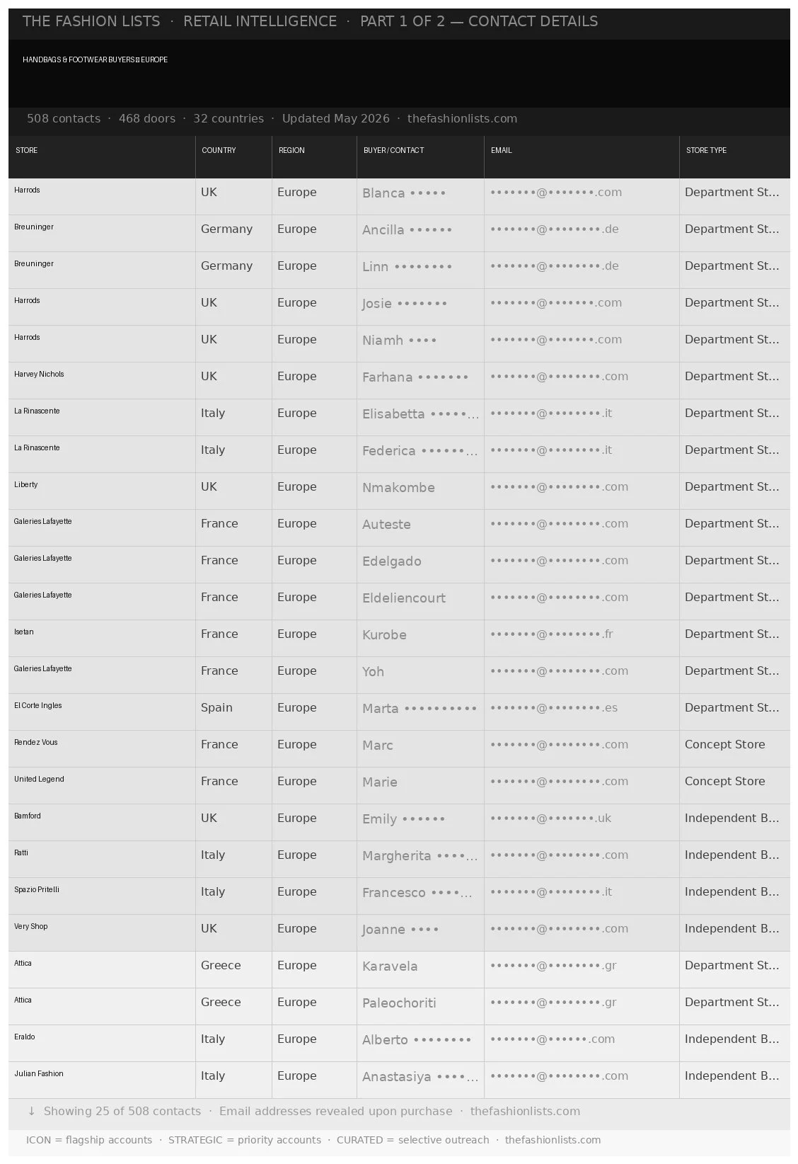 Handbags-and-Footwear-Buyers-Europe_PART1.jpg