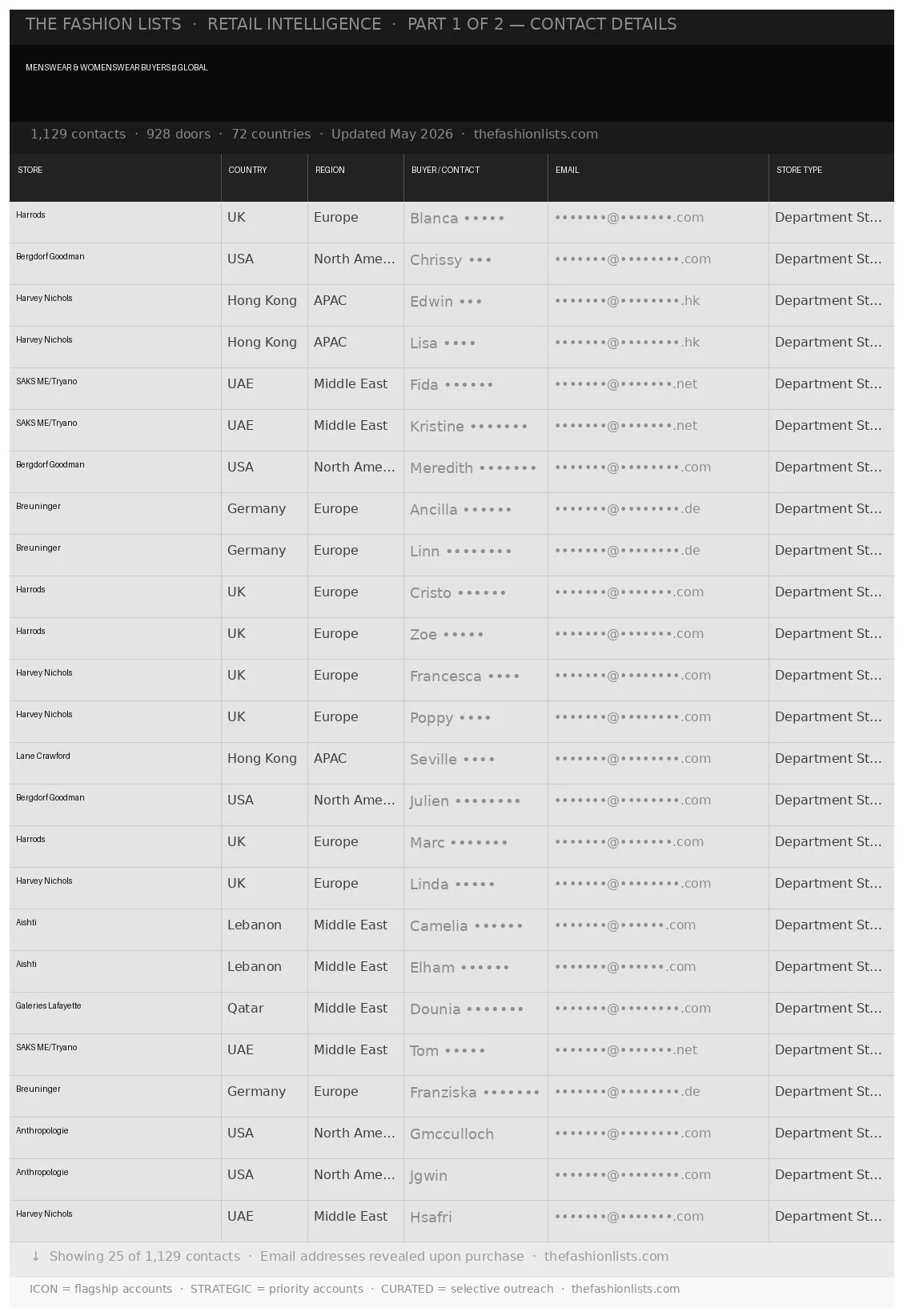 Menswear-and-Womenswear-Buyers-Global_PART1.jpg