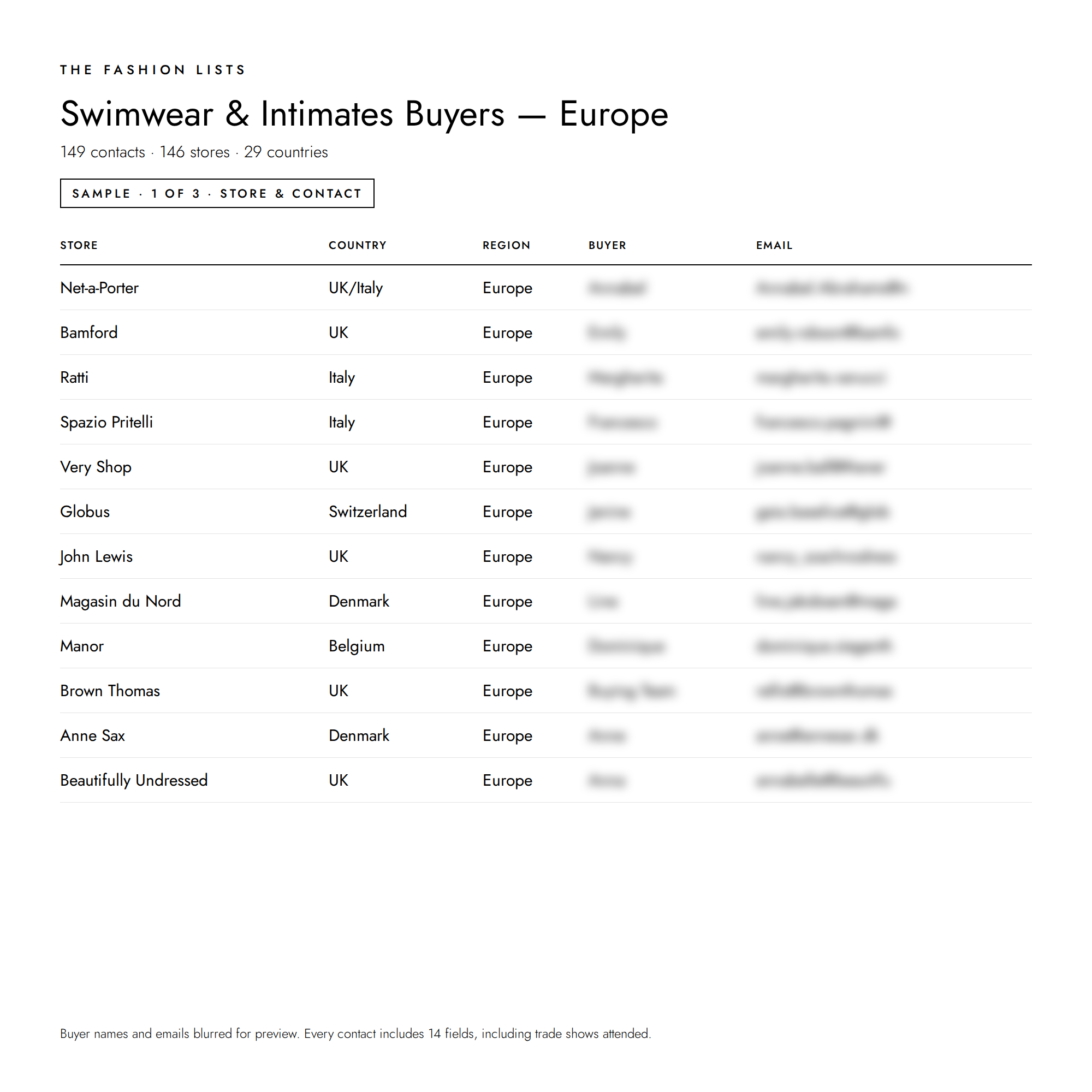 Swimwear_and_Intimates_Buyers_-_Europe_1.png