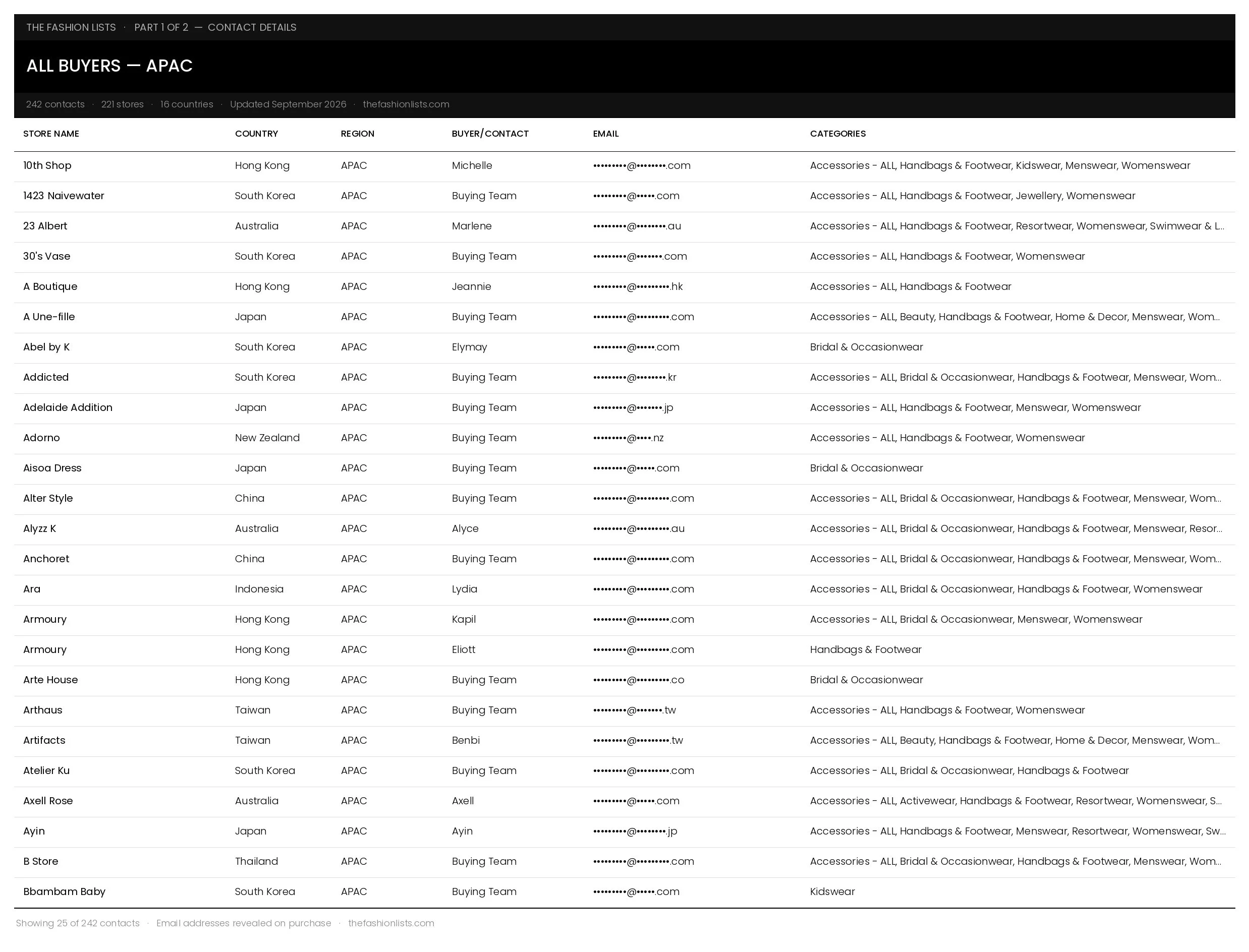 All-Buyers-APAC_DEMO_1.jpg
