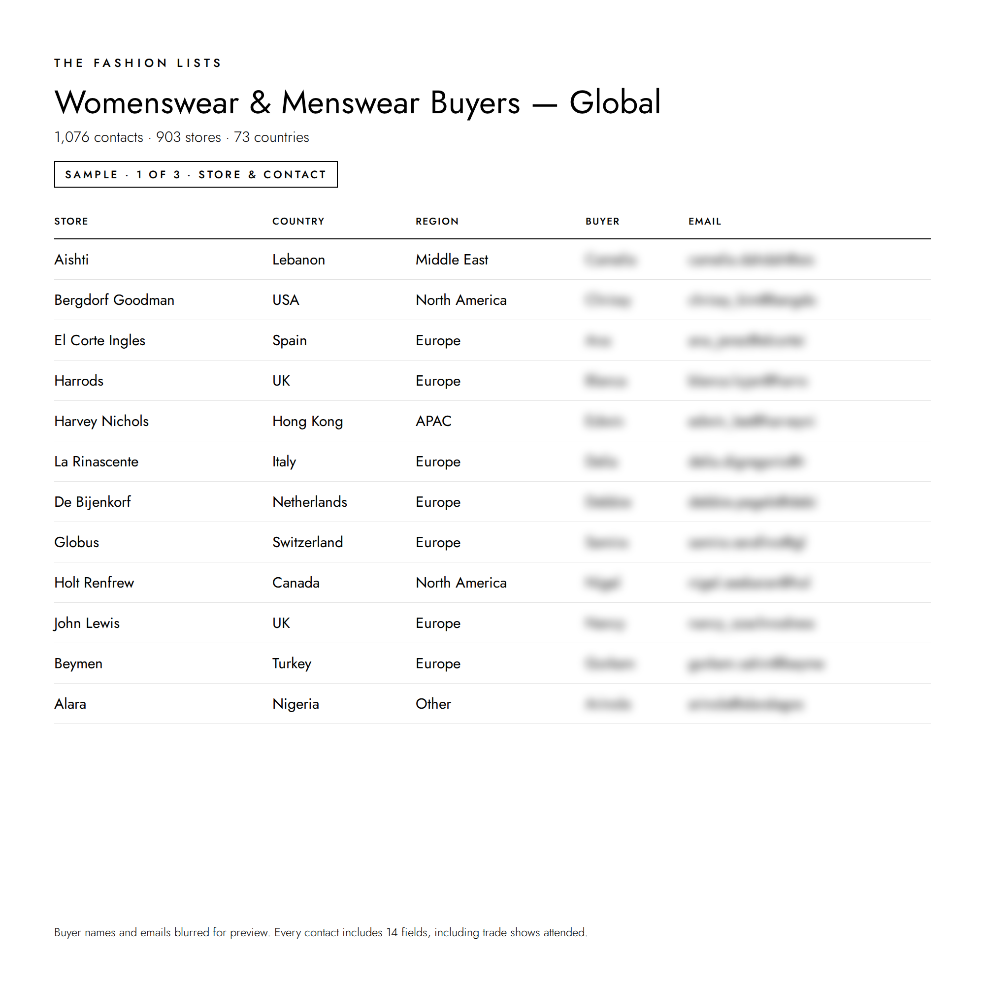 Womenswear_and_Menswear_Buyers_-_Global_1.png