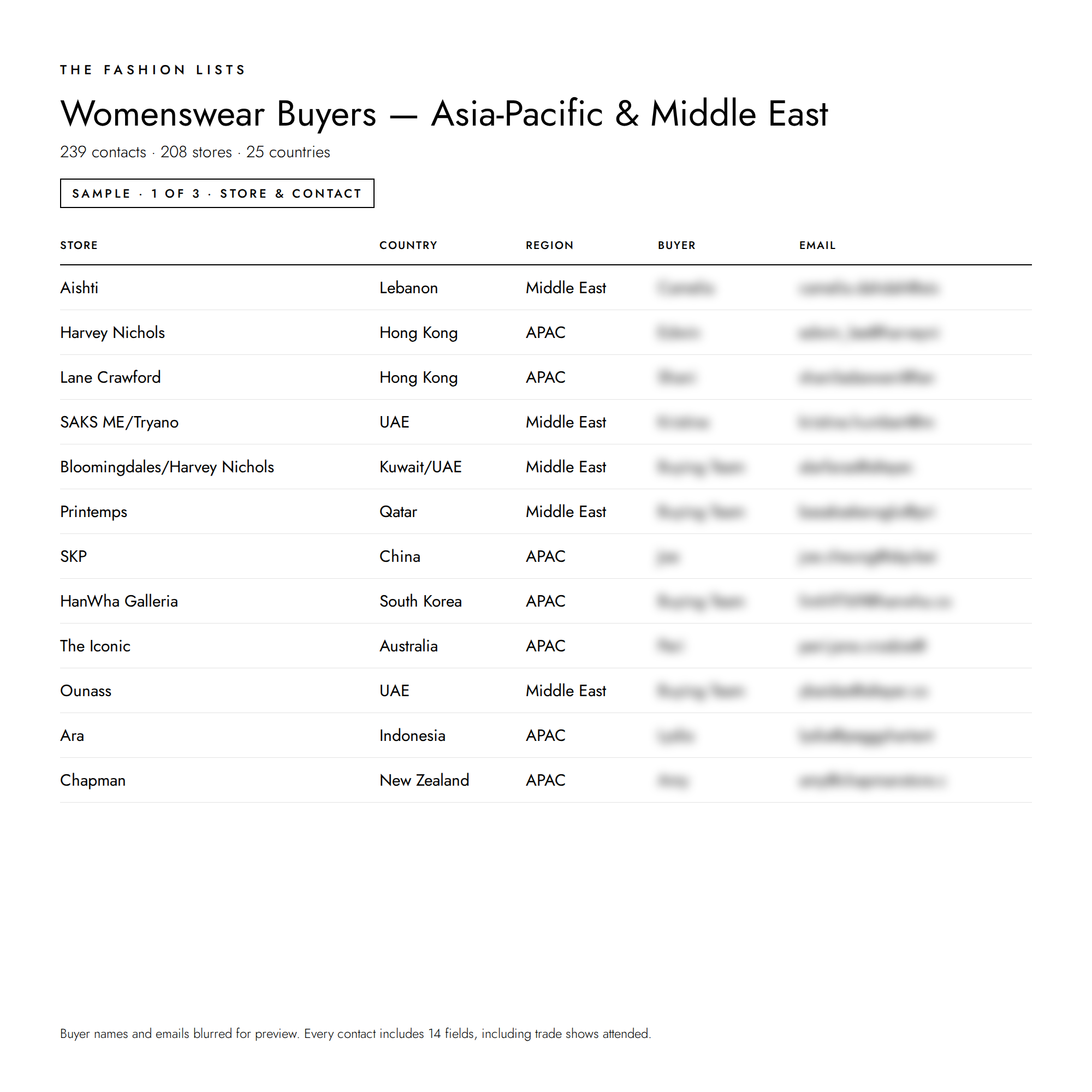 Womenswear_Buyers_-_APAC_and_Middle_East_1.png