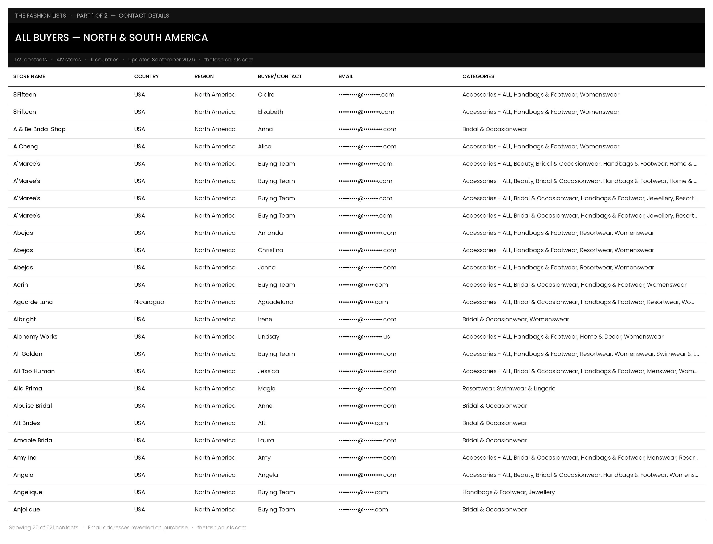 All-Buyers-Americas_DEMO_1.jpg