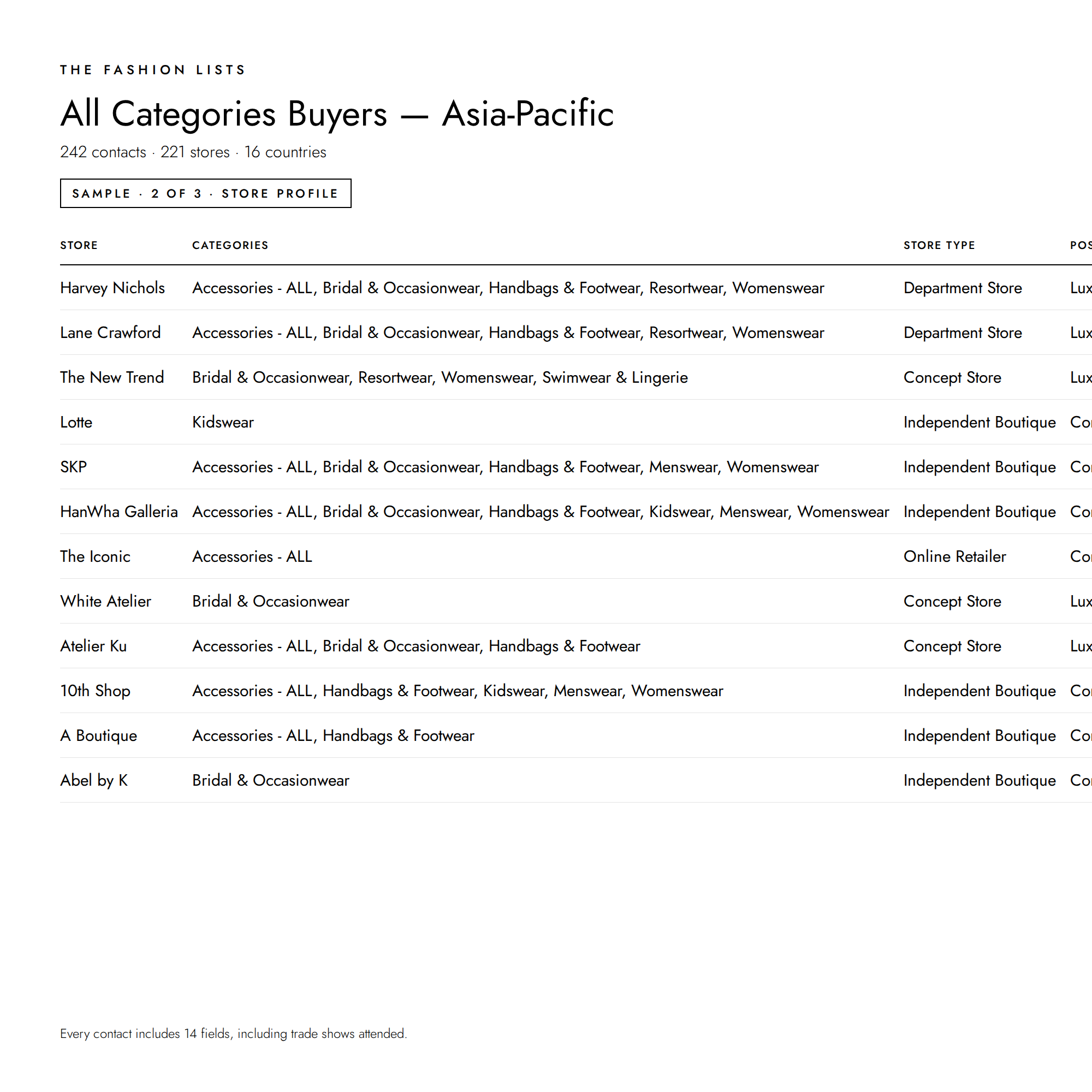 All_Buyers_-_APAC_2.png