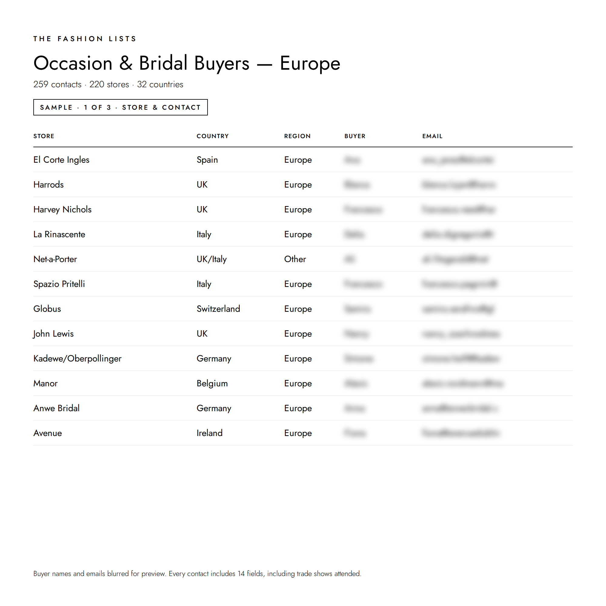 Occasion_and_Bridal_Buyers_-_Europe_1.png
