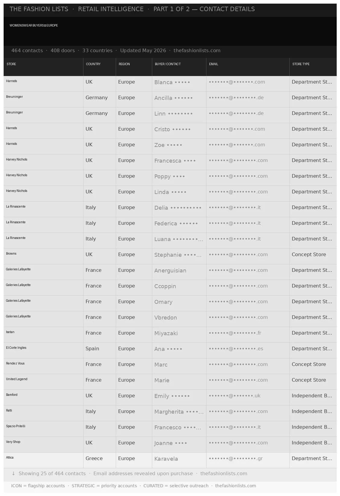Womenswear-Buyers-Europe_PART1.jpg